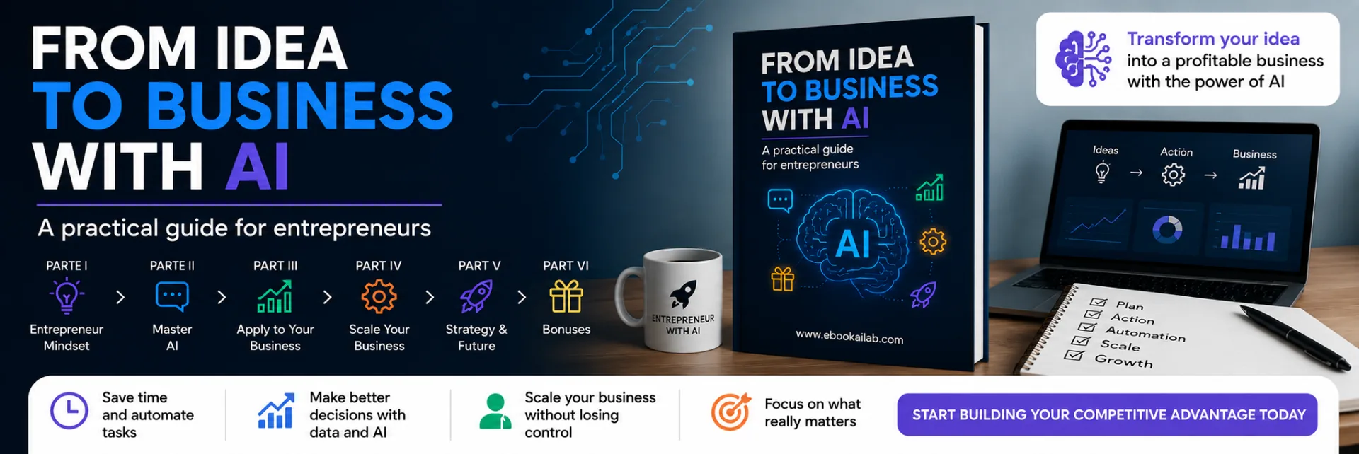 Wide banner for From Idea to Business with AI